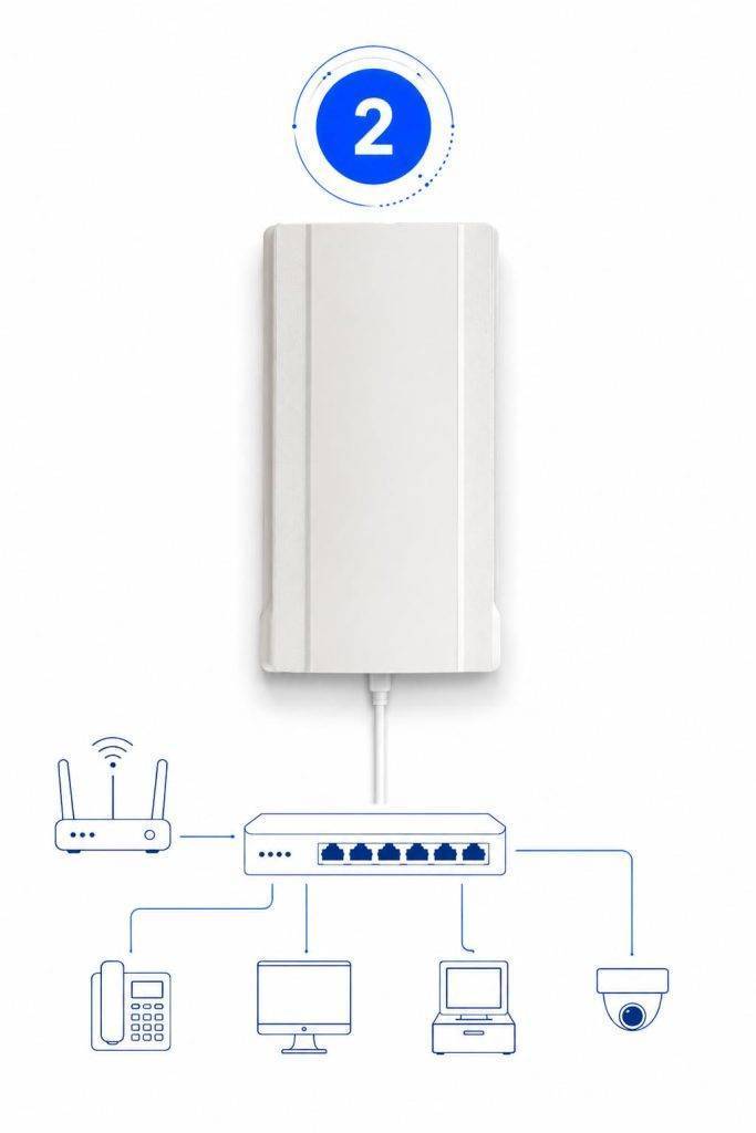 Failover-Step-02-Connect-Network