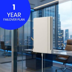 1 Year TITANS AlwaysOn Protect